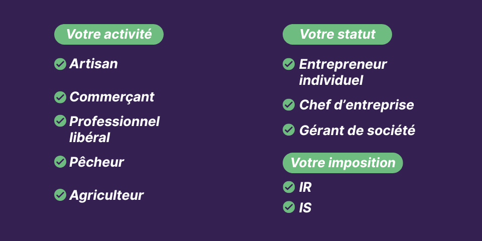 Entreprises concernées par l'ECF