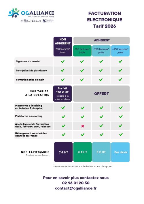 Tarif Plateforme Agr&eacute;&eacute;e